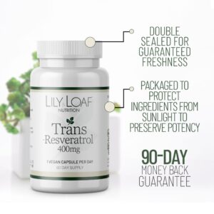 Trans-Resveratrol 400mg